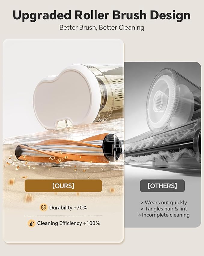 Mr.ego Mattress Vacuum Cleaner, 16Kpa Bed Vacuum with 253.7nm UV-C Light & Ultrasonic Deep Cleaning, Washable HEPA Filter, 16.4FT Corded, Handheld Vacuum for Bed, Couch, Crib, Carpet, Pet Hair