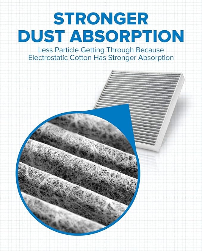 PHILTOP HEPA Cabin Air Filter w/Activated Carbon, Compatible with CF11766 Mitsubishi Mirage 2014-2015 2017-2024, Mirage G4 2017-2024