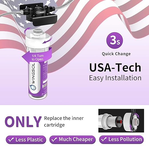 WINGSOL Water Filter for Sink Faucet, Reduce Chlorine/PFAS/PFOA/PFOS/Odor/Sediment, NSF/ANSI 42&53 Improve Taste, EZ Change Life Indication Under Sink Water Filter (Basic)