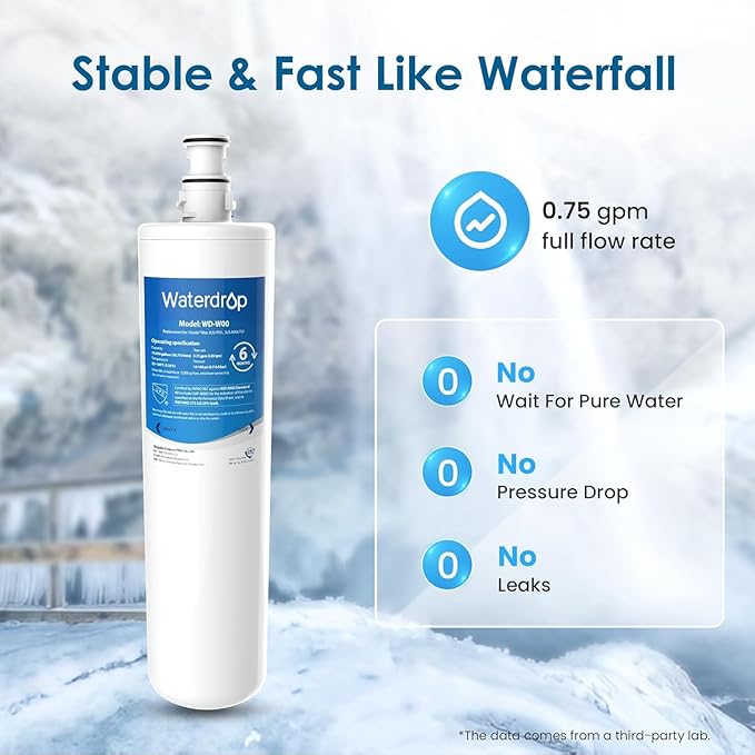Waterdrop 3US-MAX-F01, 3US-PF01 Under Sink Water Filter, Replacement for Filtrete® 3US-PF01, Maximum 3US-MAX-F01, 3US-PS01, 3US-MAX-S01, Manitowoc K-00338, NSF/ANSI 42 Certified, 3 Pack