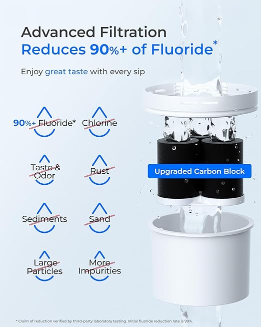 Waterdrop WFD-02W Water Filter Dispenser, Fluoride Reduction, 35-Cup with 1 Filter, 150-Gallon Long-Life, Large Capacity, Reduces Chlorine, PFOA/PFOS and More, BPA Free, White