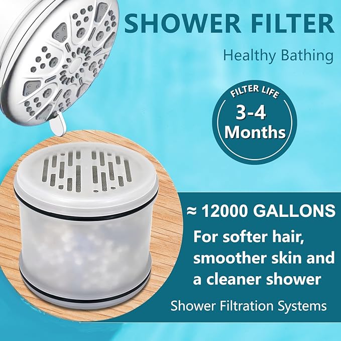 H5H117 Multi-Stage Shower Filter Compatible with MakeFit-H5H117 Filtered Shower Head for Hard Water Softener-7 Settings Bathroom Rain Showerhead to Filter Chlorine and Heavy Metals,3 Pack