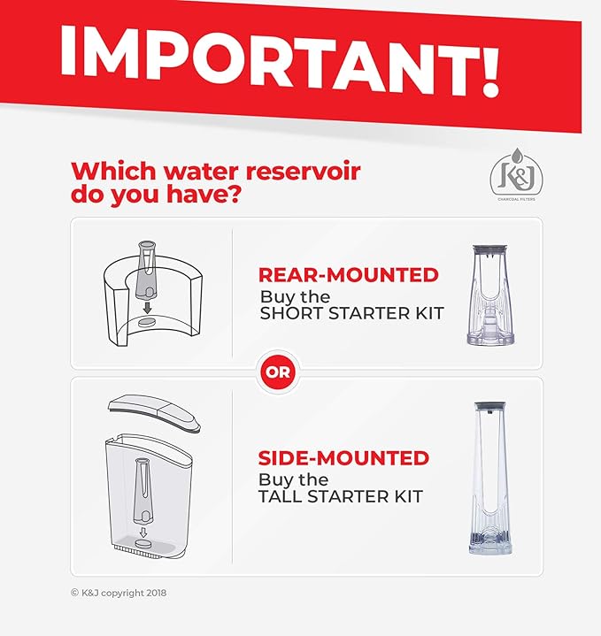 K&J Replacement Keurig Starter Kit for K200, K250, K35, and K-compact Brewers- Includes Rear Reservoir Filter Holder And 6-pack of Keurig 2.0 Compatible Water Filters