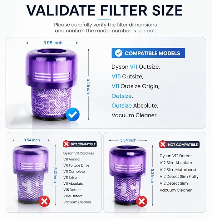 3 Pack HEPA Filter Replacement compatible with Dyson V11 Outsize, V11 Outsize Origin, Outsize, Outsize Plus, Outsize Absolute+, Absolute Extra, SV16,SV29 Vacuum Cleaner, Compare to Part 970422-01