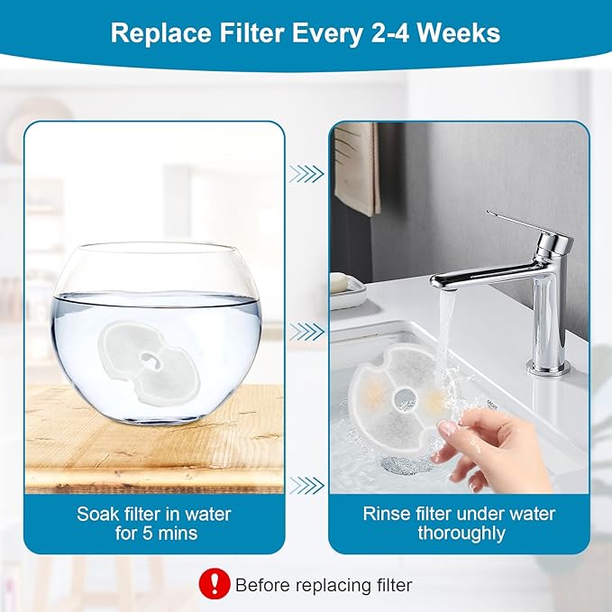8 Packs Replacement Filters for 84oz/2.5L Stainless Steel and Neverland Cat Water Fountain with LED Night Light