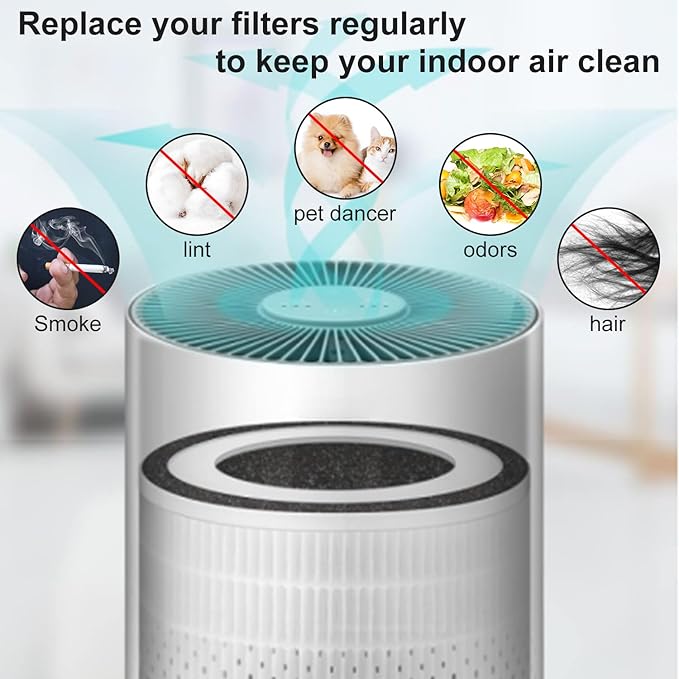 2 Pack True KILO Filter For Afloia KILO, Compatible with Afloia KILO, KILOPLUS, KILOPRO, MIRO, MIRO PRO and MORENTO KILO, True 360° 3-Stage Filtration for afloia air purifier filter replacement White