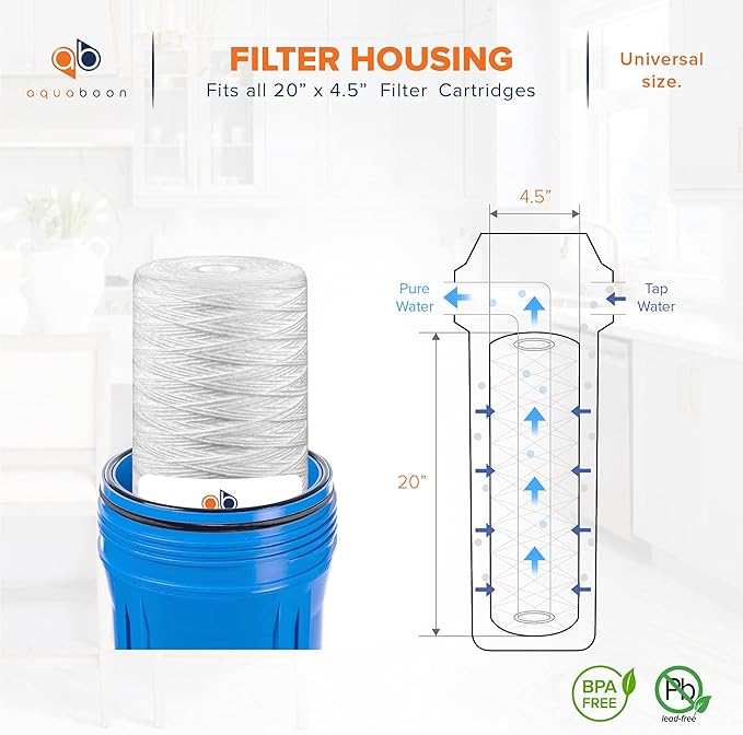 Aquaboon 1 Micron Whole House 20" x 4.5" String Wound Water Filter Replacement Cartridge for Well Water Compatible with SWC-25-2005, P5-20, 10-Pack
