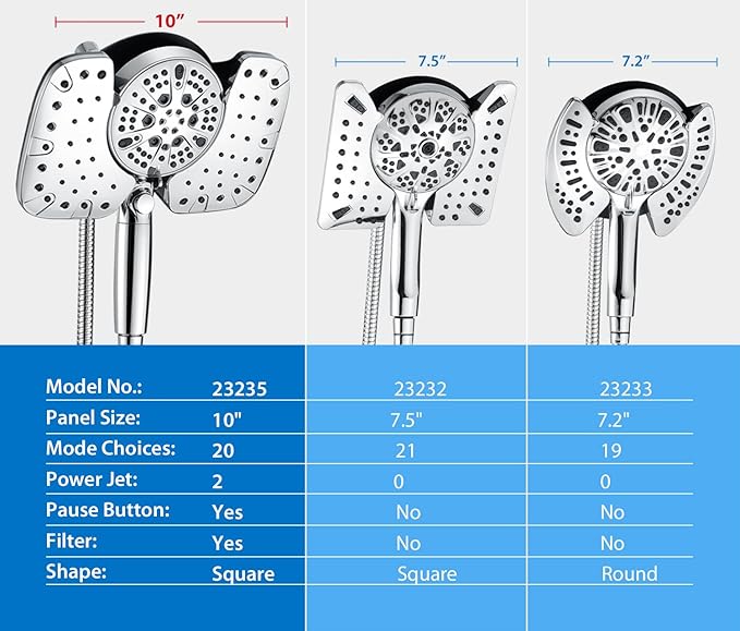 INAVAMZ 2-in-1 Shower Heads with Handheld 2.5GPM: 10” Rain Shower Head & Hand Held Shower Head, 9 Spray Settings Detachable Shower Head with ON/OFF Switch and 15-Stage Filter