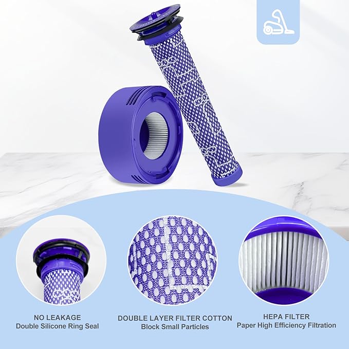 8 Pack Vacuum Filter Replacement Kit for V7, V8 Animal and V8 Absolute Cordless Vacuum, 4 Pre Filter, 4 Post Filter, Replaces Part # 965661-01 & 967478-01