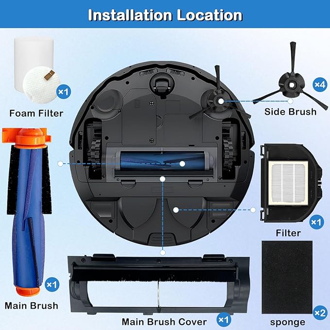 RV2310AE Replacement Parts for Shark Matrix AV2310AE RV2300S RV2320S UR2350AE (Not For RV2300), 1 Main Brushes, 1 Main Brush Cover, 1 Filter, 2 Sponge Filters, 1 Foam Filter, 4 Side Brushes