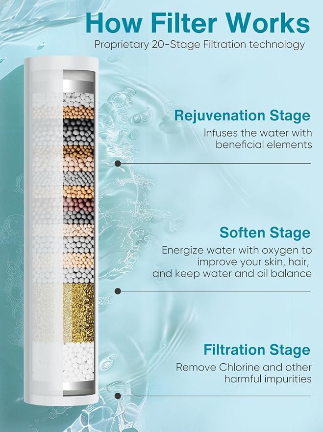 Filtered Shower Head with Handheld - High Pressure 9 Spray Modes Showerhead with 16-Stage Water Softener for Hard Water - Purifying Detachable Hand Held Shower Head, Matte Black