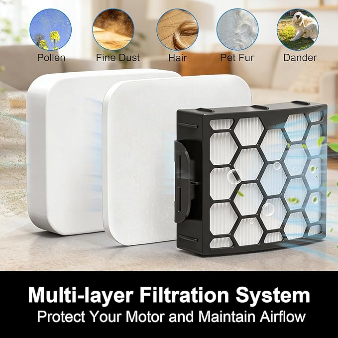 LA702 LA555 Filter Replacement for Shark Rotator Pet Lift-Away ADV Upright Vacuum LA702 LA555: 1 Soft Roller Brush, 2 HEPA Filters, 4 Foam & Felt kit for Pet Hair, Dust & Everyday Vacuum Maintenance