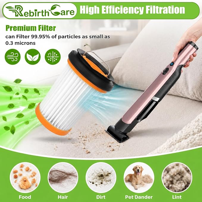 6 Pack WV201 Filter Replacement for Shark Wandvac ION W1 S87 Cordless Handheld Vacuum, Compatible with WV200, WV201, WV205, WV220, WV201BK, Compare to Part # XHFWV200