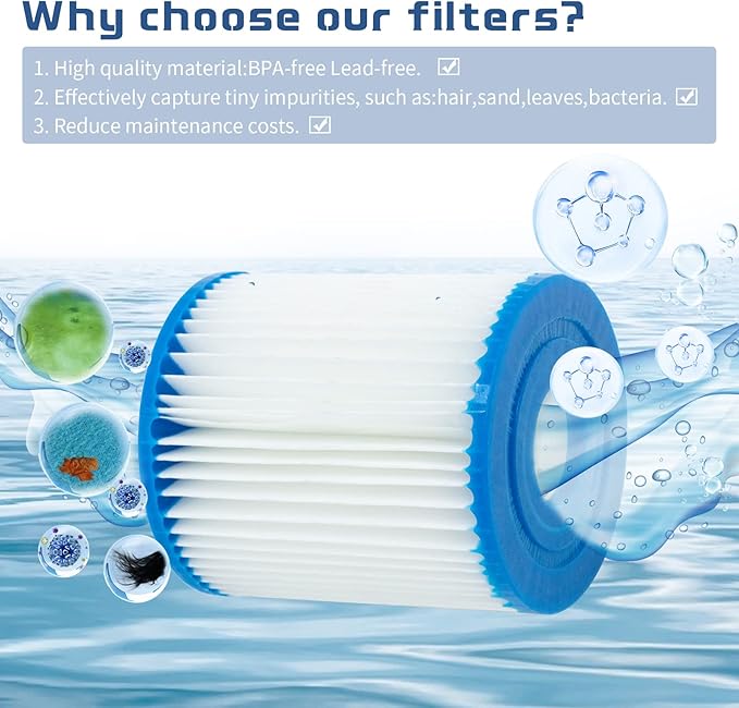Hrozny Type I Pool Filter Cartridge,Pool Filter Cartridge Size 1 for 58093,for Summer Waves 300/330 Gal/h Filter Pumps(8 Pack)
