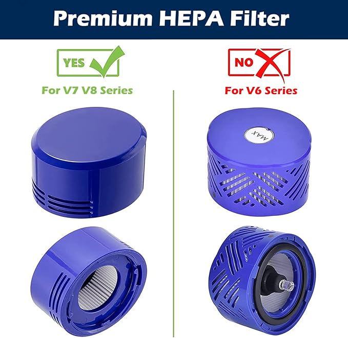 4 Pack Replacement Kit Pre & Post Motor HEPA Filters for Dyson V7 V8 SV10 SV11 Absolute Animal Motorhead Vacuum Cleaner Part # 965661-01 & 967478-01
