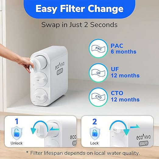 Ecoviva UF800G 0.01μm Ultra-Filtration Under Sink Water Filter Meet NSF 42 / 372 Standards Tankless Ultra Compact Design, No Electricity & Wastewater, Preserve Beneficial Minerals No TDS Reduction