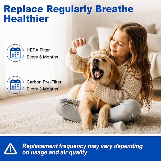Poweka HAPF600 HEPA Replacement Filter and Carbon Pre-Filters Compatible with Holmes HAPF600D HAP615 HAP625 HAP650 HAP675RC HAP725 HAP750 HAP1625 – Helps Capture Dust, Pet Hair & Smoke Odors - 3Packs