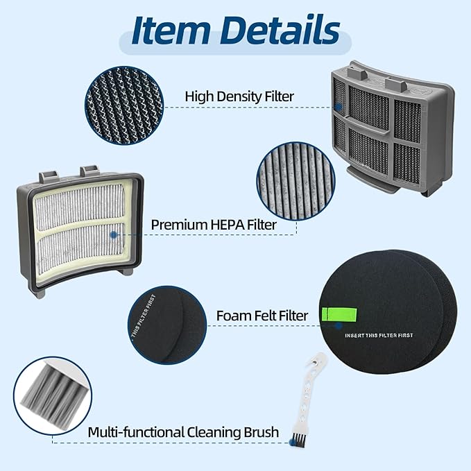 39883 Filters for Bissell Pet Hair Eraser Vacuum 39883 3418 3774F 3774 3774G MultiClean 3775 3415 3409 3404 3402 SurfaceSense Turbo Lift-Off PowerLifte Upright Vacuums, Part #1635630 & #1603437