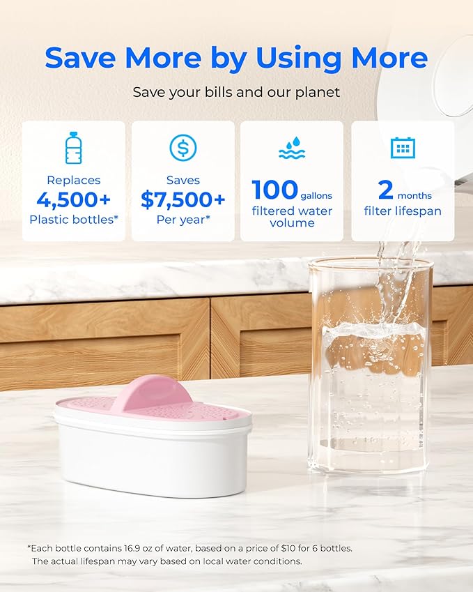 [Original] Waterdrop PF-01MG Magnesium Water Filter Replacement for Waterdrop Pitcher and Dispenser, Reduces Chlorine, Odors, Improved Coffee Taste, Last Up to 2 Months or 100 Gallons, 1 Pack