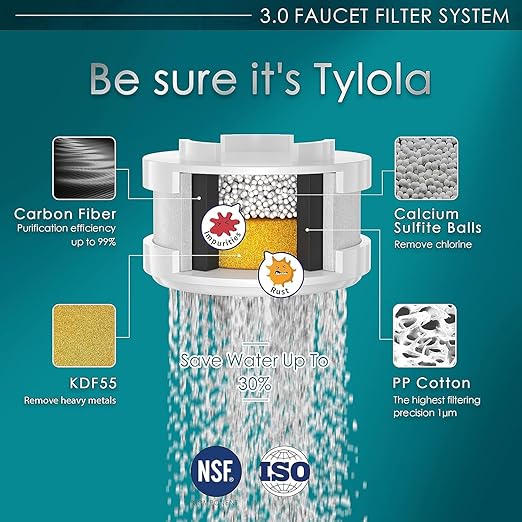 LongLasting Bathroom Sink Faucet Water Filter .Removes 99% Chlorine Heavy Metals. Hard Water Softener. Kitchen Purifier. Relieve Dry, Rough&Itchy Skin, Suitable for Sensitive Skin.TWF Series