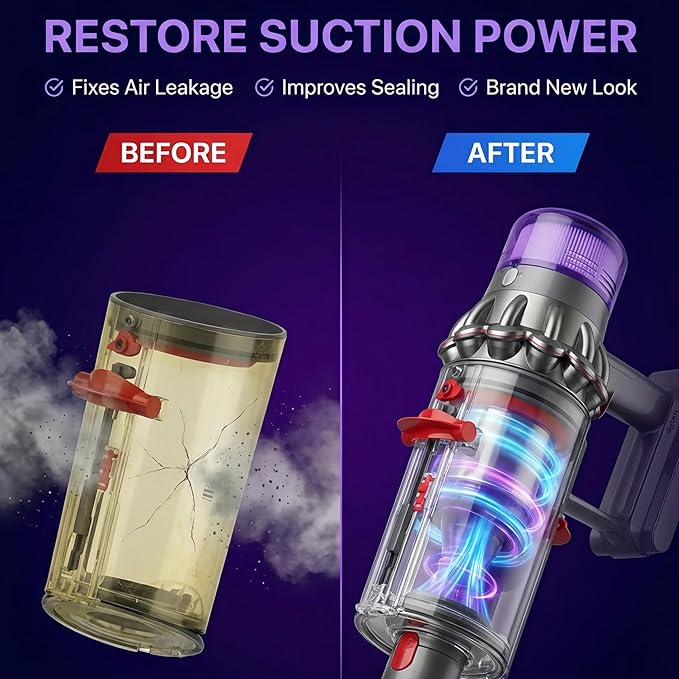 V11 V15 Upgraded Dust Bin Replacement & HEPA Filter for Dyson V11 V15 SV14 SV15 SV22 Vacuum Cleaner, Canister Dirt Cup Spares Part 969509-01 965440-01, Fixes Broken Latch & Restores Suction