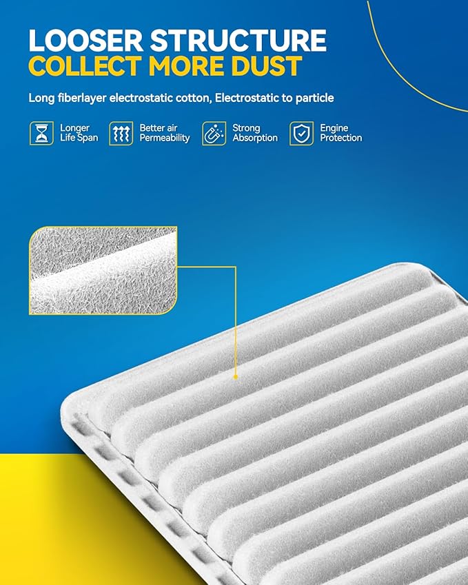 PHILTOP Engine Air Filter, Compatible with CA10190 Toyota Corolla 2009-2019, Yaris 2006-2018, Matrix 2009-2014, Corolla iM 2017-2018 & Scion xD 2008-2014, iM 2016, Pontiac Vibe 2010