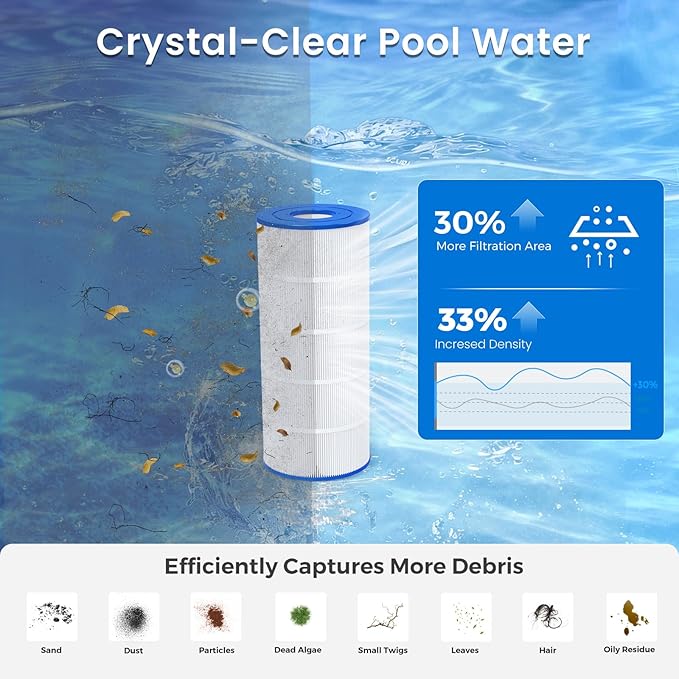 Future Way C150S Pool Filter Cartridge Replacement for Hayward SwimClear C150S, CS150E, Replace Hayward CX150XRE, Pleatco PA150S, 150 sq. ft