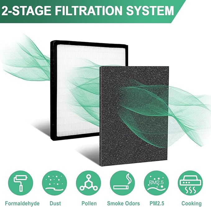 Replacement Filter D Compatible with AC-2123 Air Purifier, Fits IAP-10-280, IAP10280, IAF-H-100D, AC-2118, Air Filter 1 Pack