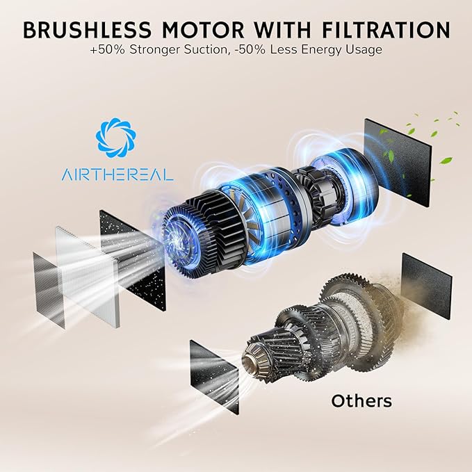 AIRTHEREAL T1 Touchless Vacuum Automatic Dustpan with 2 Operation Modes - Ultra Fast & Powerful Corded Canister Vacuum for Sweeping Salon, Pet Hair, Food, Dirt, Kitchen, 20Kpa 1500 Watt Max Suction