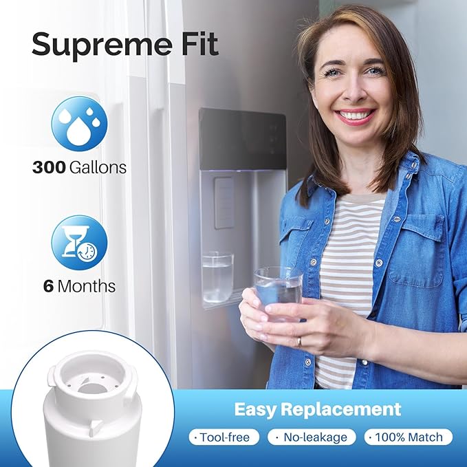 ICEPURE RWF5800A Refrigerator Water Filter and Air Filter Replacement for Frigidaire EPTWFU01, EWF02, Pure Source Ultra II, PureSource Ultra 2, SCWFTCTO, GP006 EPTWFUO1 MR022 JO22 BO022 TH-01, 3 Combo