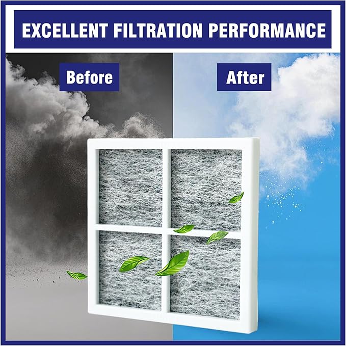 3 Pcs Refrigerator Air Filter Fit for LG LRFDS3006S, LMXC22626S, LMXC23746D, LMXC23746S, LMXC23796D, LMXC23796S, LMXS30776D, LMXS30796S, LMX31985ST, LMXS30746S, LMXS30796D, LNXC23726S, LNXC23766D