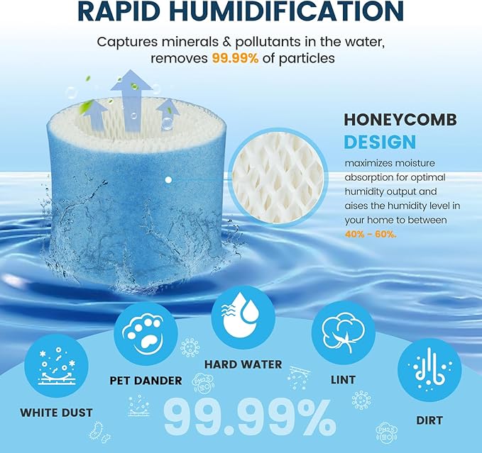 Colorfullife 4 Pack Premium Hac504 Humidifier Filters for Honeywell Humidifier HAC-504 HAC-504AW HAC504V1 HCM350 HCM-530 HCM-600 HCM-710 HEV-312, Upgraded Blue Pre-Filter Replacement Wicking Filter A
