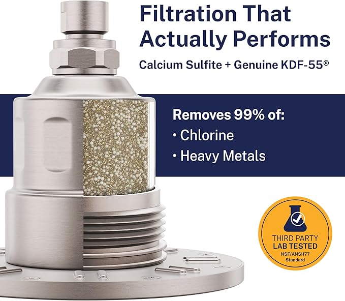 Gillian™ by HammerHead High Pressure Shower Head with Filter – Genuine KDF-55 Filtered Shower Head for Hard Water, Healthier Skin & Hair – Metal 6-Inch Rainfall Showerhead with Filters, Brushed Nickel
