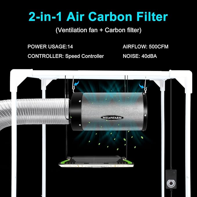 4 inch Air Carbon Filter Smelliness Control with Australia Virgin Charcoal, Built-in 14cm Fan Low Nois and Speed Controller, Smelliness Scrubber for Inline Duct Fan, Grow Tent 4" x 12.6"