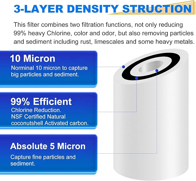 GOLDEN ICEPURE PP10BB-CC Whole House Water Filter Cartridge, 5 Micron 10" x 4.5" FXHTC Sediment and Carbon Water Filter Replacement Cartridge for GXWH40L, GXWH35F, GNWH38S, RFC-BBSA, WRC25HD