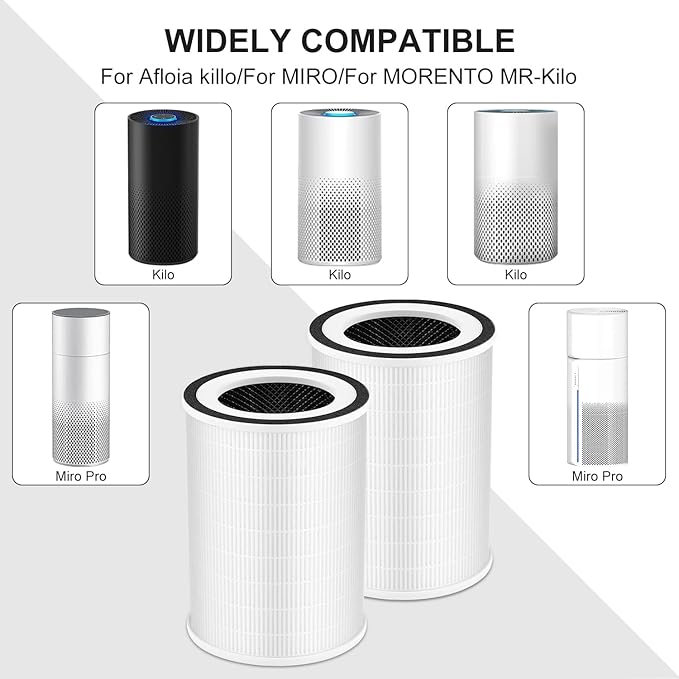 2 Pack True KILO Filter For Afloia KILO, Compatible with Afloia KILO, KILOPLUS, KILOPRO, MIRO, MIRO PRO and MORENTO KILO, True 360° 3-Stage Filtration for afloia air purifier filter replacement White