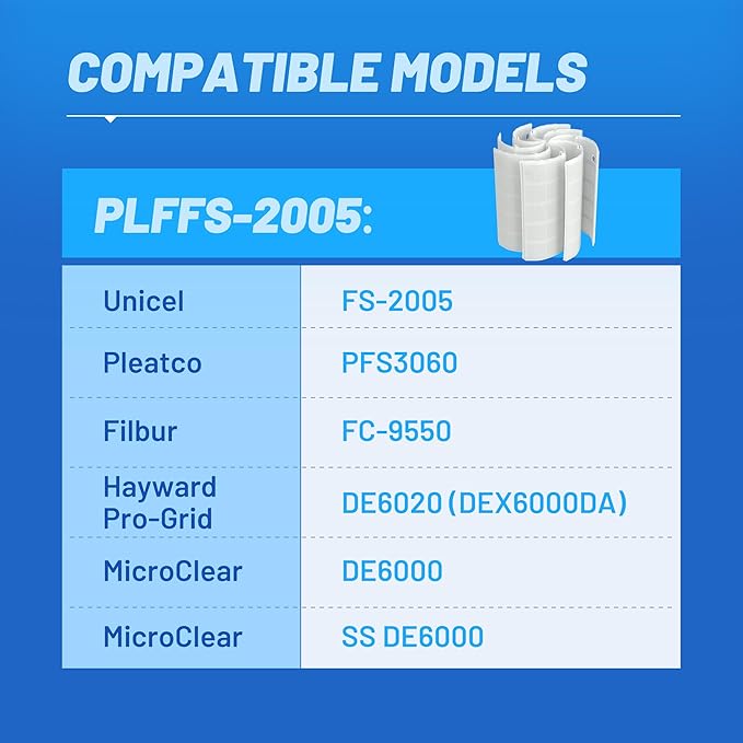 POOLPURE® FS-2005 DE Grid Pool Filter Replace FNS Plus 60, 59003000, Jandy DEL/DEV60, Hayward DE6020, DEX6000DA, DE6000, PFS3060, FC-9550, PG-1905, FG-1005, 60 Sq.Ft, 30" High, 7 Full+1 Partial