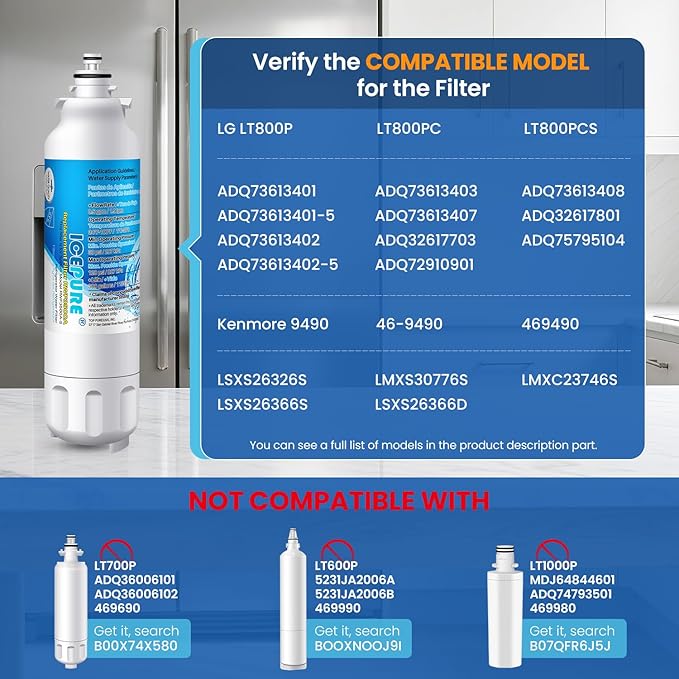 ICEPURE 46-9490 Replacement for LG LT800P, ADQ73613401, ADQ73613402, ADQ73613408, ADQ75795104, Kenmore 9490 Refrigerator Water Filter and LT120F Fresh Air Filter, 4Combo