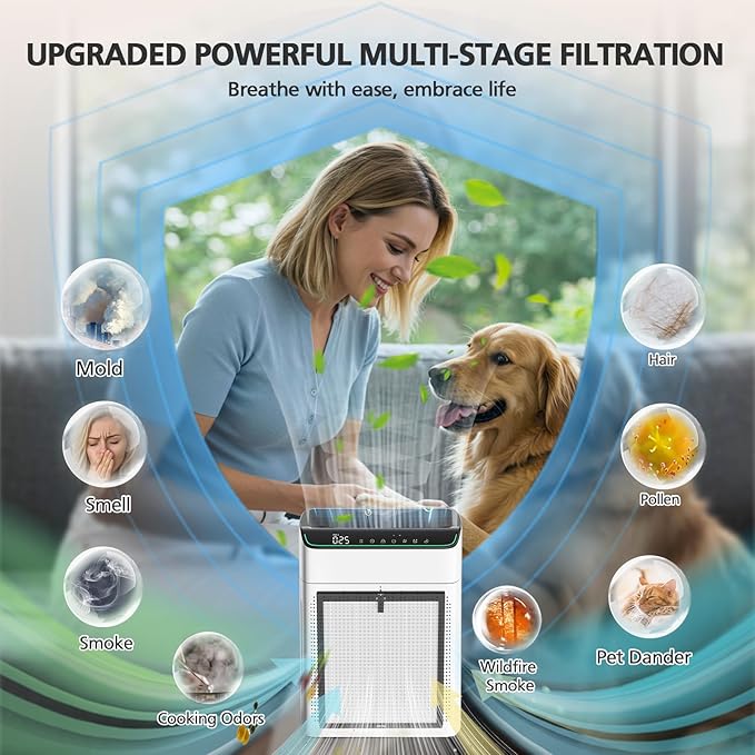 MR5866 Replacement Filter Compatible with MORENTO & FLANUR MR5866 Air Purifier, HEPA Filter Perfect for Home Large Room, MR5866 Filter for 99.97% Air Pollutants, Odor and Smoke, Original, 2 Pack