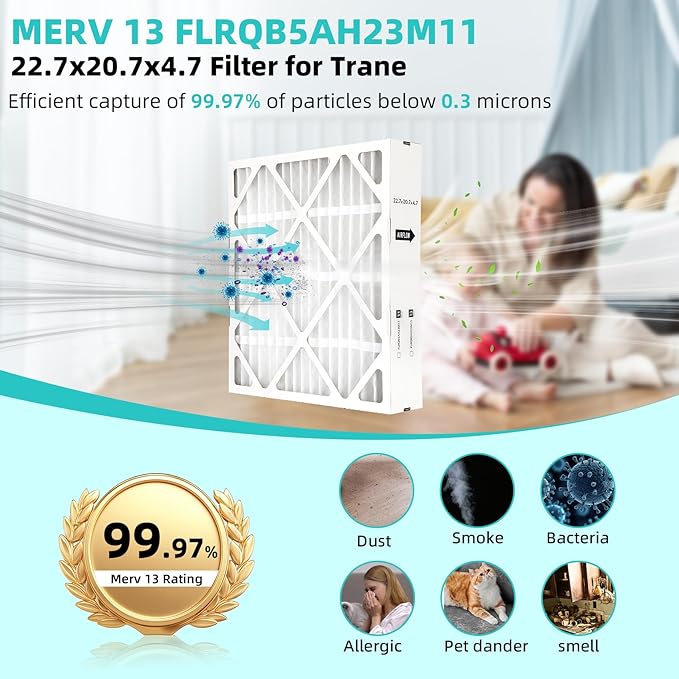 2 Packs,Upgrade FLRQB5AH23M11 Merv 13 22.7"x20"x4.70" Air Filter Compatible with Trane FLRQB5AH23M11 and Envirowise 22.7 x 20.7 x 4.7 Air Filter,FLRQB5AH23M11 Merv 13 Filter