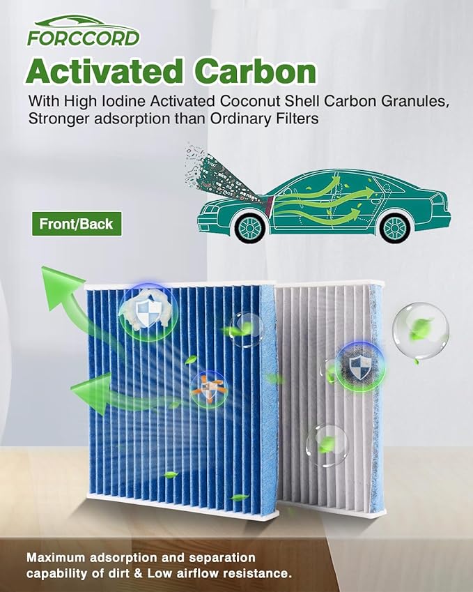 Cabin and Engine Air Filter Fit for Honda Civic (2.0L Gas) 2016-2023 2024 2025 2026 Naturally Aspirated Only Activated Carbon Cabin Filter Replacement CF11182 CA12051 Car Accessories