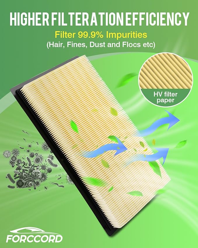 Cabin & Engine Air Filter Fit for Explorer 2011-2019, 3.0T Flex 2010-2019, Fusion 2010-2012 3.5L, Taurus 2009-2019, MKT 2010-2019 Replacement CF11176 CA10242 Car Accessories