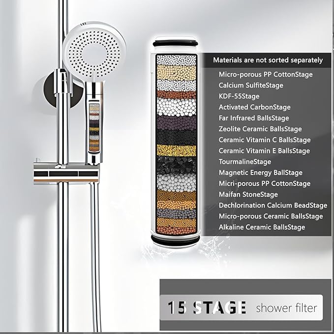 Shower Filter Replacement compatible with FEELSO Filtered Shower Head with Handheld (High Pressure 3 Spray and 4 Spray,15 Stage Filters),for Hard Water - Filters Chlorine -4 Pack