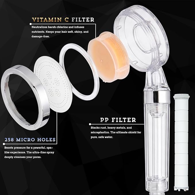 Filtered Shower Head for Hard Water - High Pressure, Removes Chlorine & Impurities - Vitamin C & PP Dual Filter for Dry Skin & Hair - Handheld Spa System, Clear