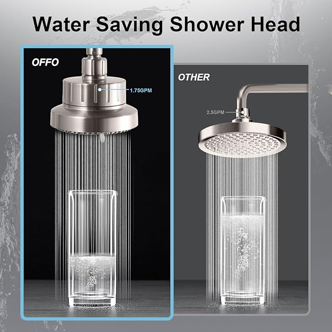 OFFO Filtered Shower Head, 20 Stage Shower Filter Head for Hard Water, 6 Modes High Pressure Shower Head with Filter for Remove Chlorine and Harmful, Brushed Nickel