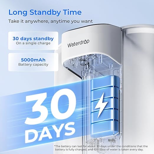 Waterdrop ED01W Electric Water Filter Pitcher, Reduce 99.6% of Lead and 45+ Impurities, 15-Cup 200-Gallon Capacity, Rechargeable Instant Dispenser, NSF/ANSI 42&53&401&372, Does not Lower TDS, White