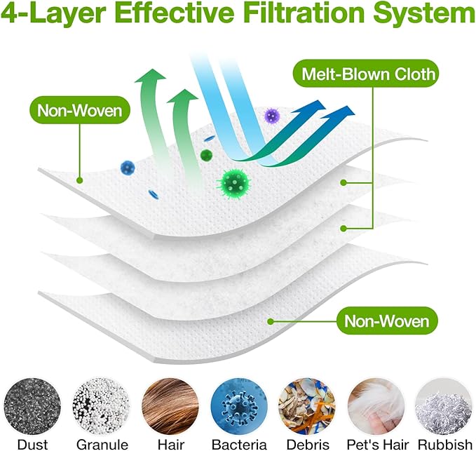 Rowhalf 12 Pack Vacuum Bags, Effective Dust Filtration,Compatible with iRobot Roomba i& s & j Series, for i3+, i4+, i5+, i6+,J6+, i7, i7+(7550) j7, j7+, i8+, J8+, J9+, s9+ Automatic Dirt Disposal Bags