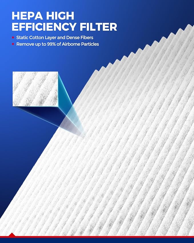 KAX Engine & Cabin Air Filter Kit, Replacement for Ford F-150, F-250 Super Duty, F-350 Super Duty, F-150 Heritage, F-250, F-550 Super Duty, F-450 Super Duty, Expedition, Replace# CA8039 CF8631A