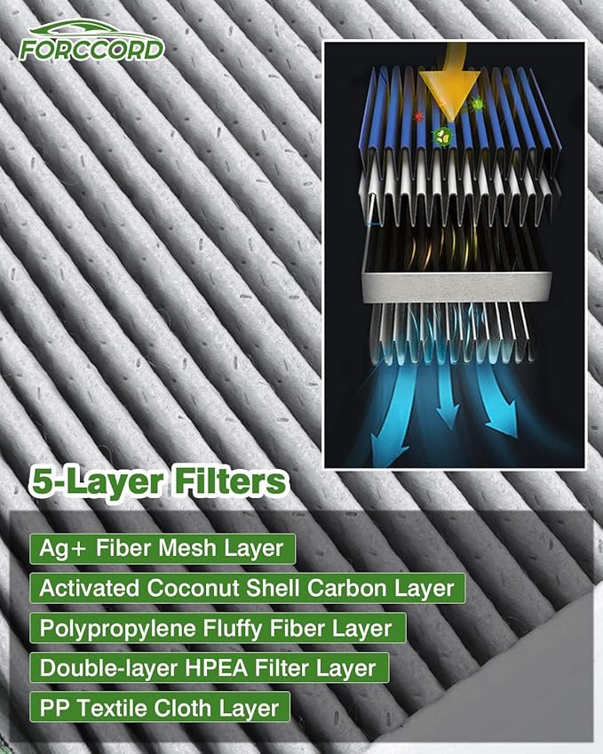 2- Pack CF11966 HEPA Cabin Air Filter Fits for Buick Enclave, Encore GX, Envision, Regal, LaCrosse, Cadillac, GMC, Chevrolet Blazer, Bolt EV, Camaro, Colorado Carbon Cabin Filter Accessories