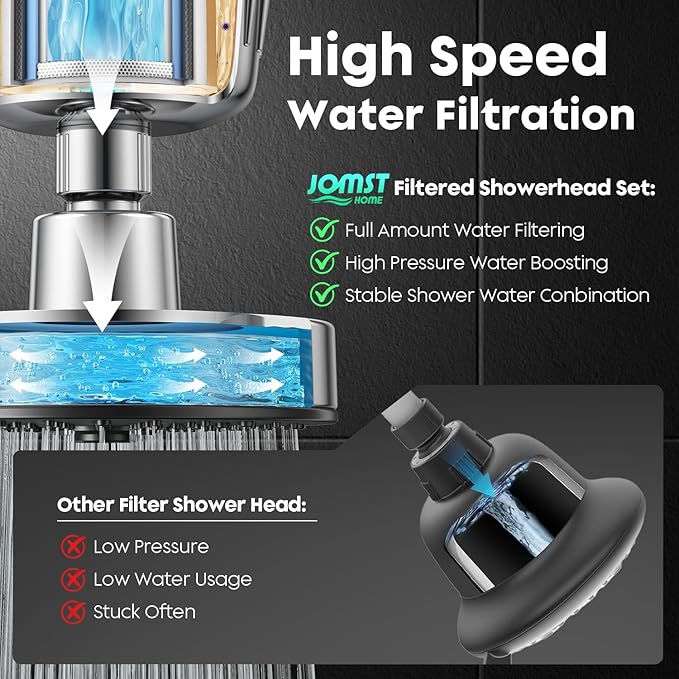 Filtered Shower Head with rich Vitamin layer- for Healthier Skin & Hair | 3 Mode High Pressure Shower Head with 25-Stage Filtration | Removes 99.945% of Chlorine & Heavy Metals |